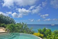 TheGrenadinesCollection