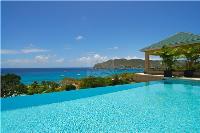 TheGrenadinesCollection