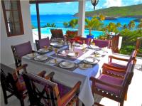 TheGrenadinesCollection