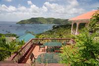 TheGrenadinesCollection