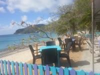 TheGrenadinesCollection