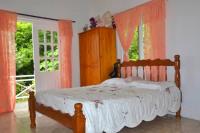 TheGrenadinesCollection