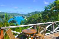 TheGrenadinesCollection