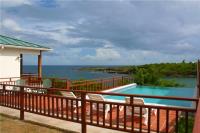 TheGrenadinesCollection