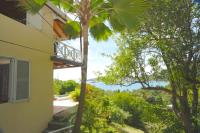 TheGrenadinesCollection