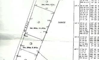 Ocar Plot of Land