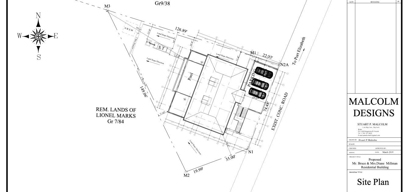 Mount Pleasant Land - Admiralty Bay Views
