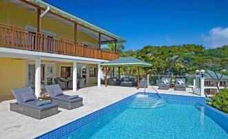 The Estate Villa