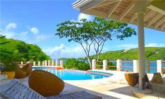 Waterfront Villa
