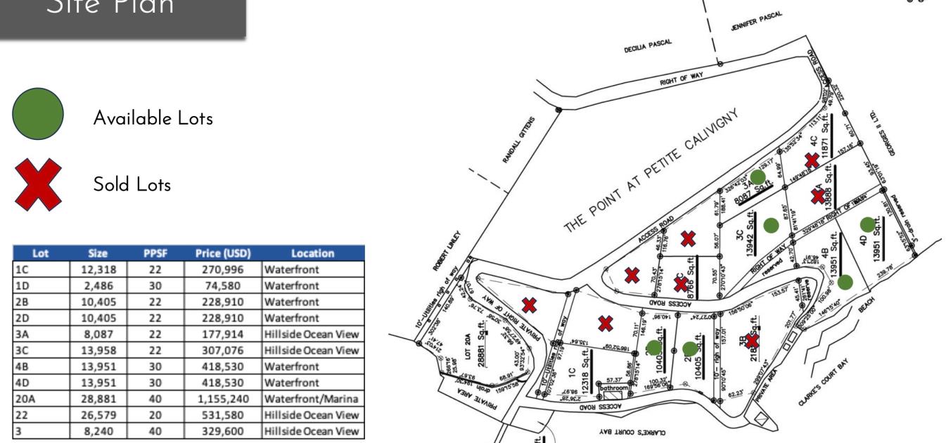 The Point Calivigny Land Lot 4B