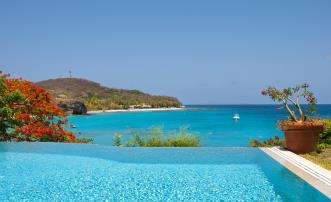 Blue Waters