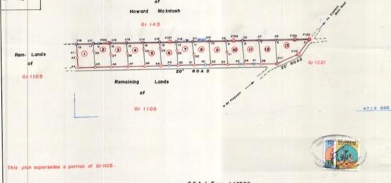 Residential Plots Spring