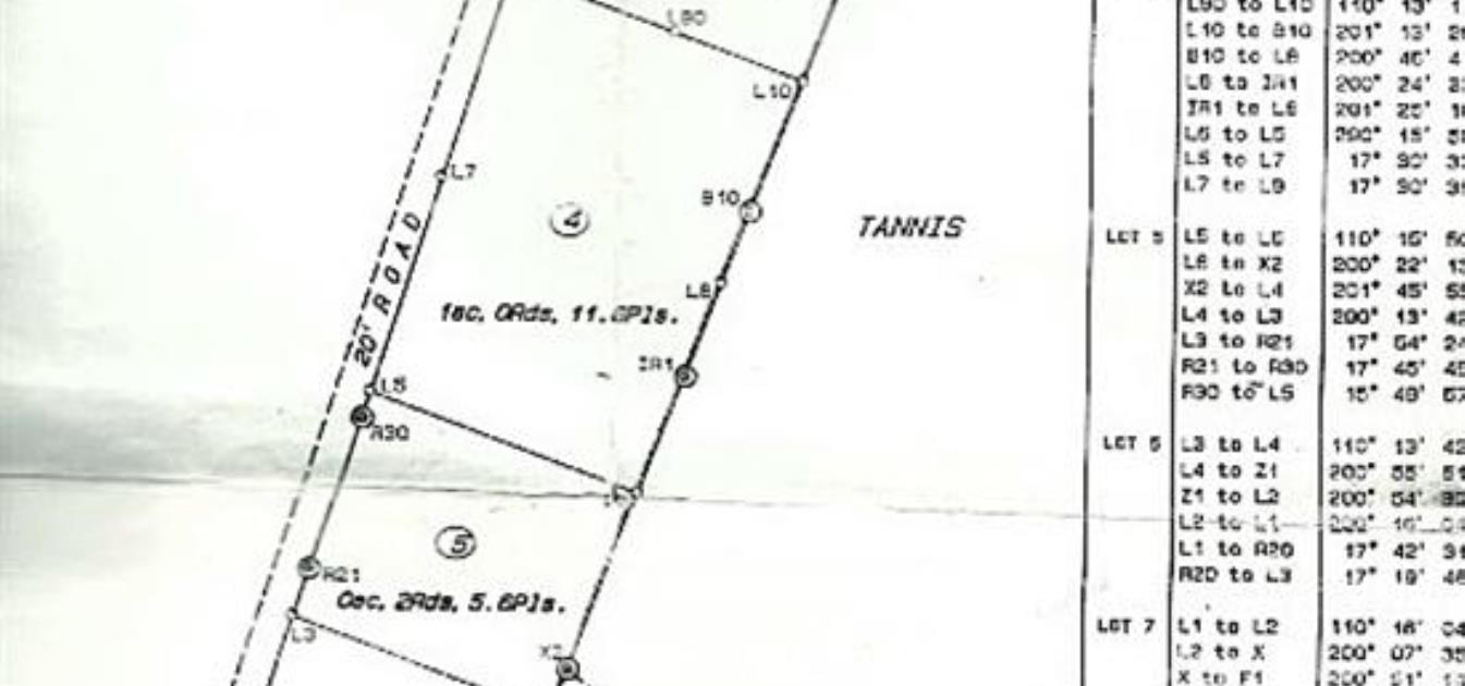 Ocar Plot of Land